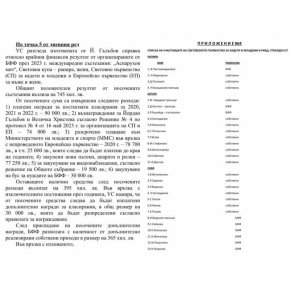 Почти всички състезатели, които искат да участват на Световното първенство по фехтовка за кадети и младежи в Риад, Саудитска Арабия ще трябва да си платят.