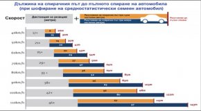  Колата на Киро е карала зверски: Експертиза на ЕЦТП