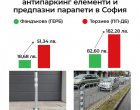  3 пъти по-скъпи колчета от антикорупционерите Терзиев и Бонев