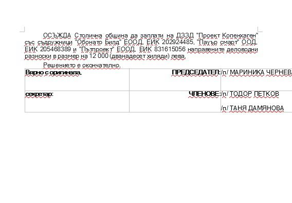 Осъдиха кмета за уж „незаконосъобразните” поръчки - 10М лв. скача цената на бул. Копенхаген: За кого работи Терзиев? (ДОКУМЕНТИ)